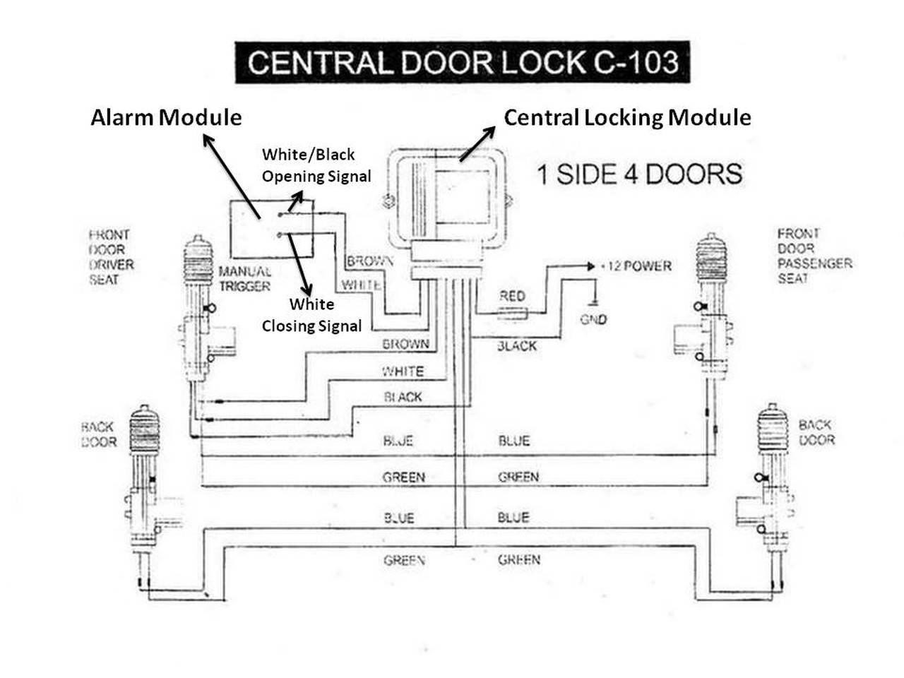 Central Locking Wiring Diagram from www.ultrasavecost.com