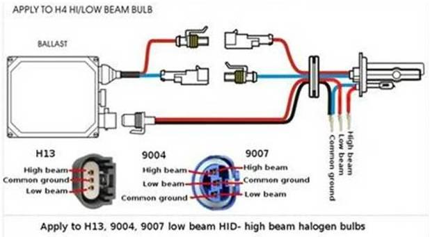 New Car 35W H4 H4-2 Xenon HID Conversion Kit Slim Ballast ... gtr hid ballast wiring diagram 