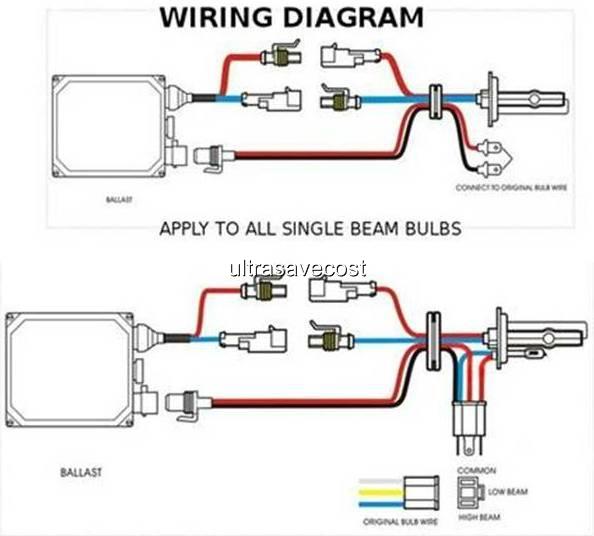 New Car 35W H4 H4-2 Xenon HID Conversion Kit Slim Ballast ... gtr hid ballast wiring diagram 